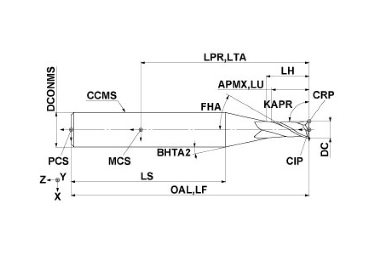 VF2MVD0150