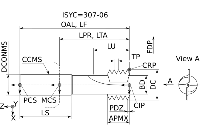 TMT25D067L110Z2