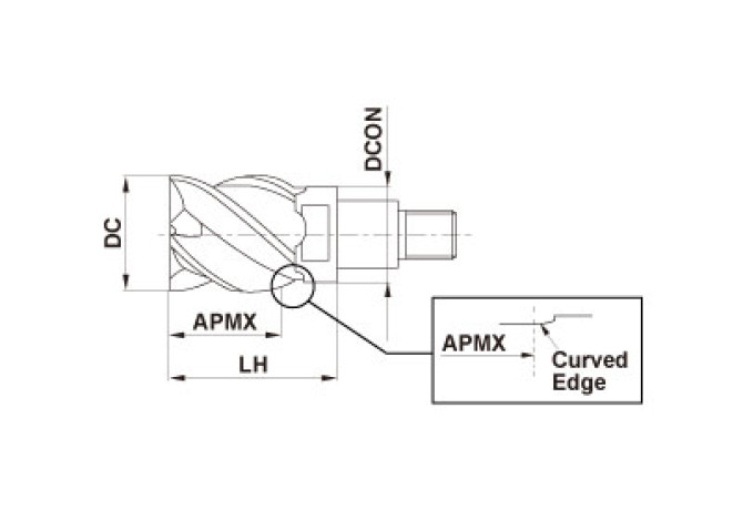 IMX20S4HV20020 EP7020