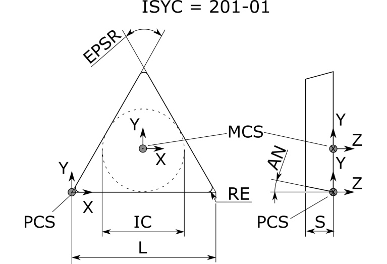 TNMG220412-MA UE6035