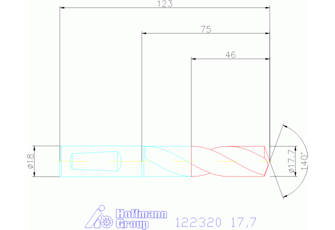 122320 17,7
