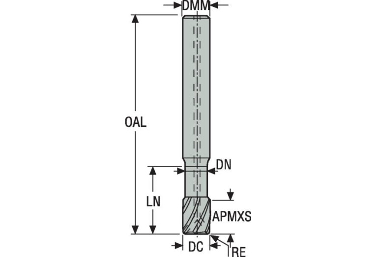 421100R250Z2AMEGA-T