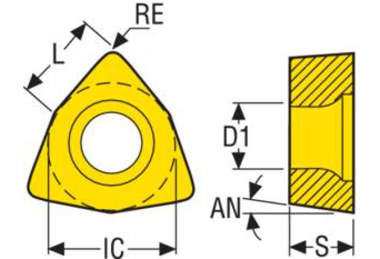WCMT06T308-F1 TM3501