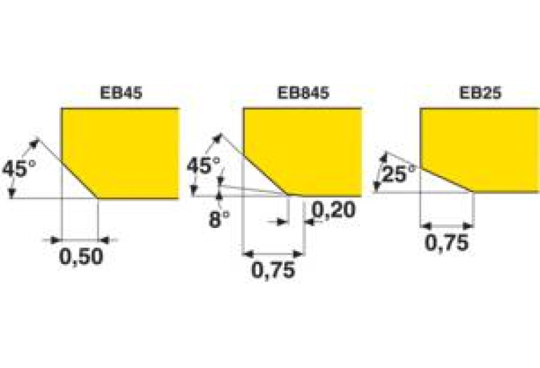 PM55-15H7-EB45 RX2000