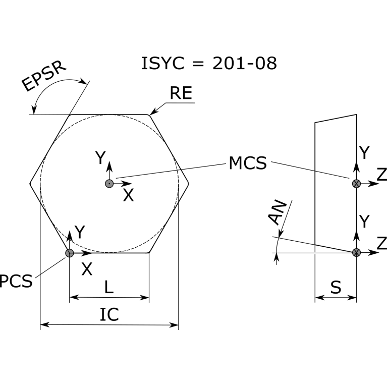 HNGD050712 FX105