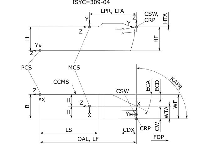 C2R-RS12-LD11DS