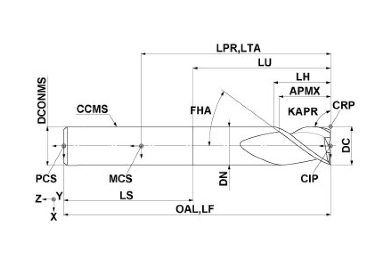 AM3SSD1200A075