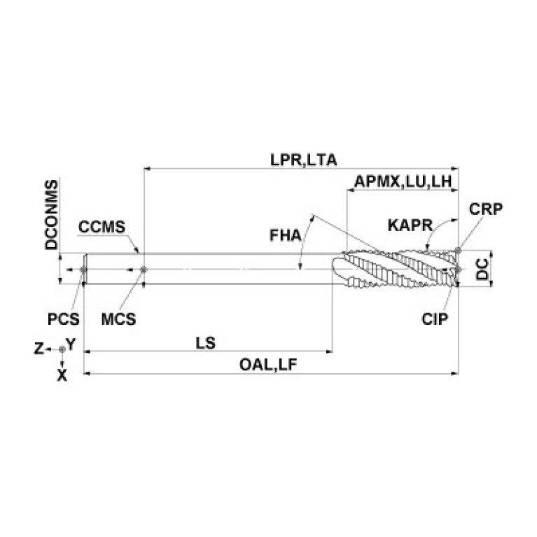 MRD2200