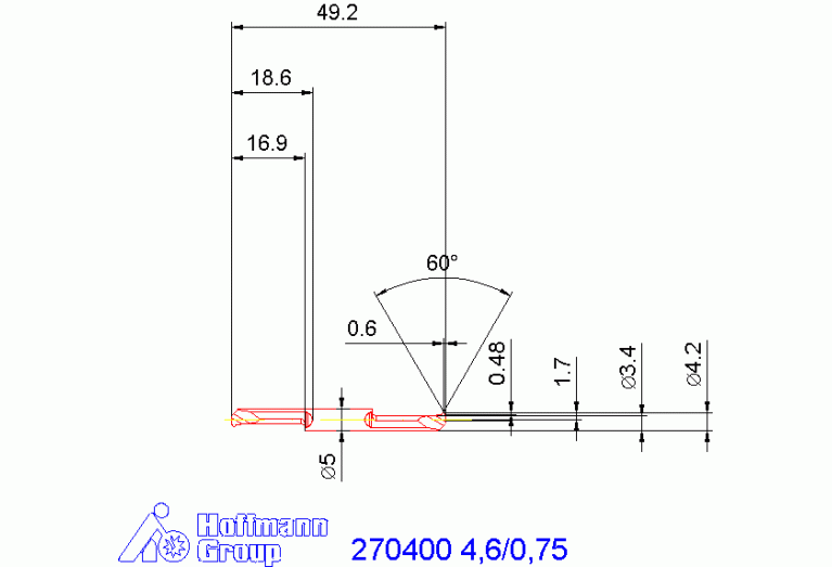 270400 4,6/0,75