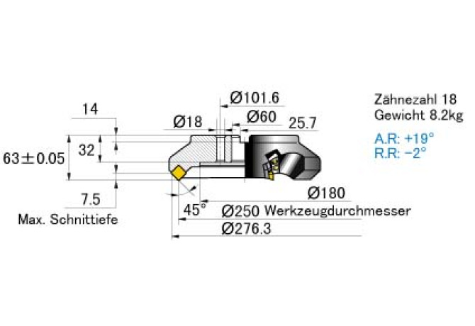 SE545-250C18L