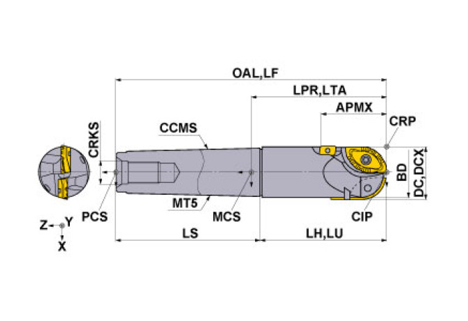 SRM2500MNLS