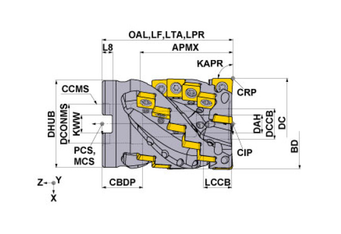 ASPX4UR2.5004CA25A24
