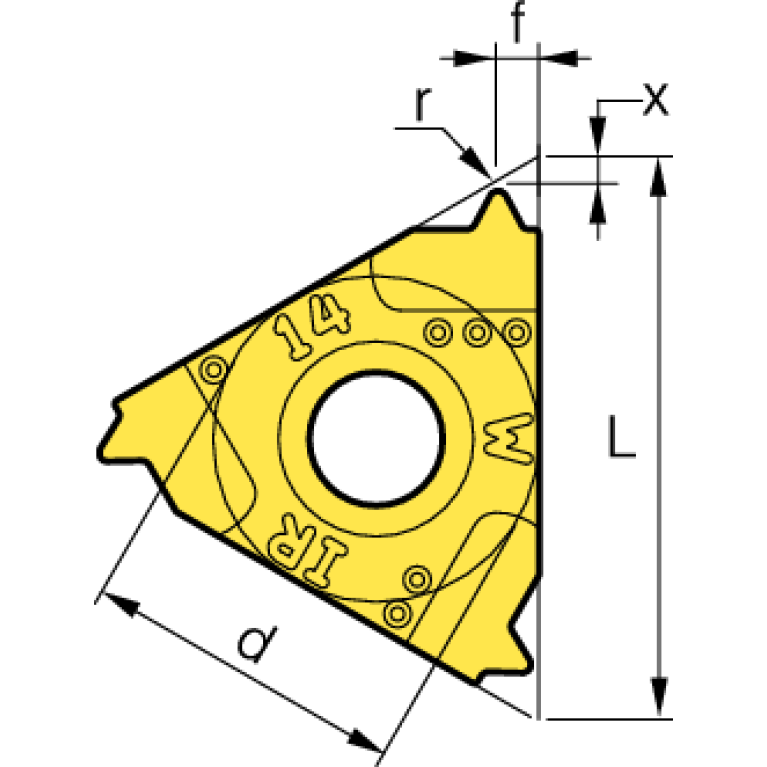 IRM16-14W-U PC3030T
