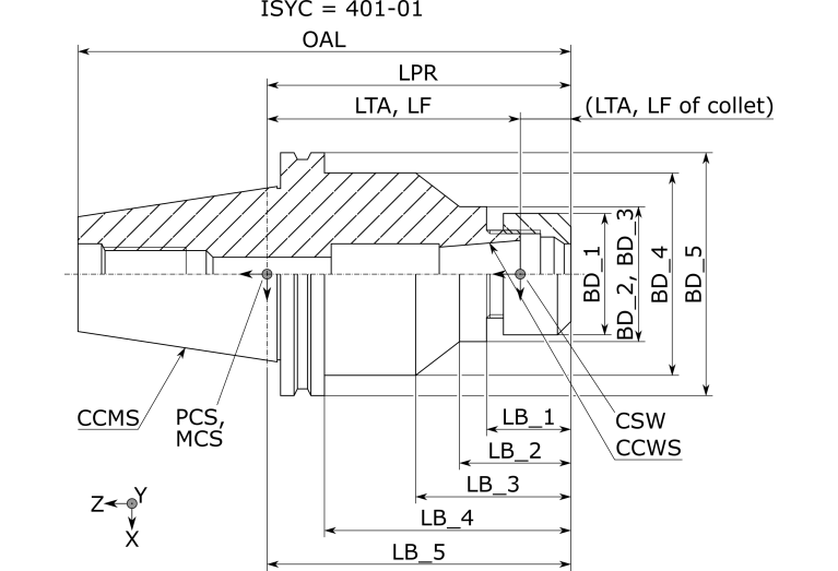 260-431M-1