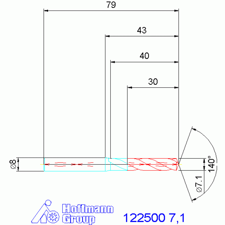 122500 7,1
