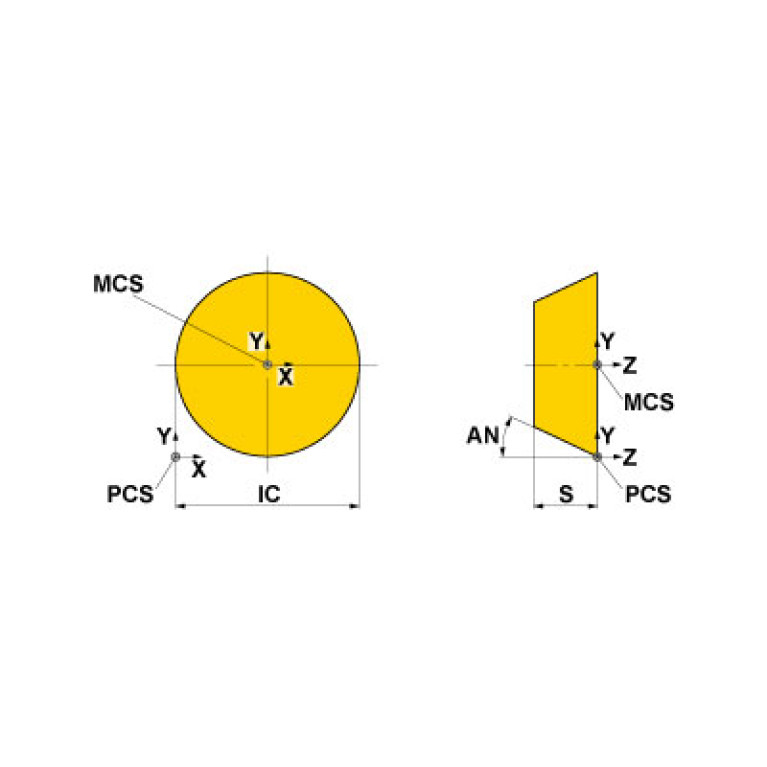 RGEN2004M0EN VP15TF