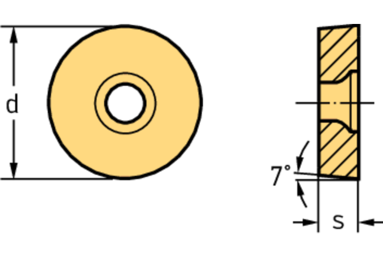RCMT10T3M0-RM4 WSM30S