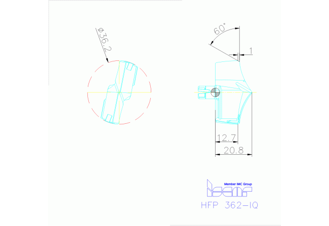 HFP 362-IQ IC908