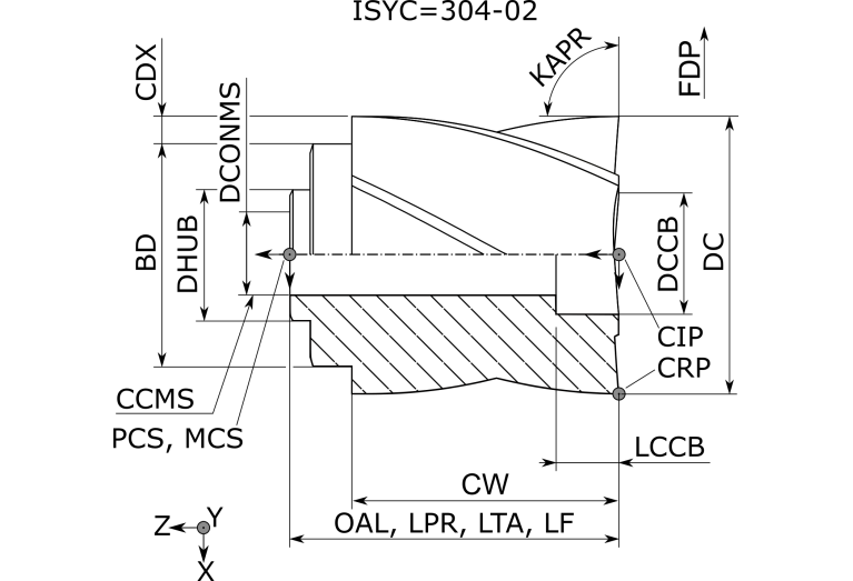 4090.050