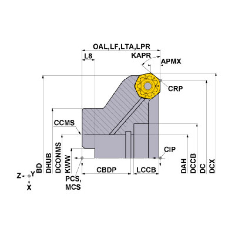 AHX640S-125B08AR