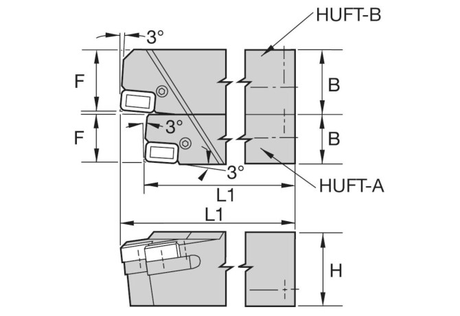 HUFTLB
