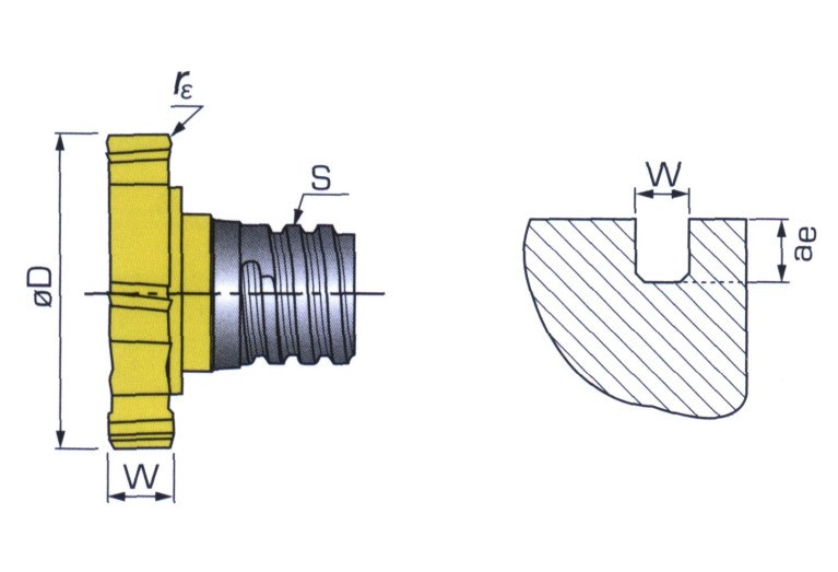 VTB225W6.00R04-06S08 GH130