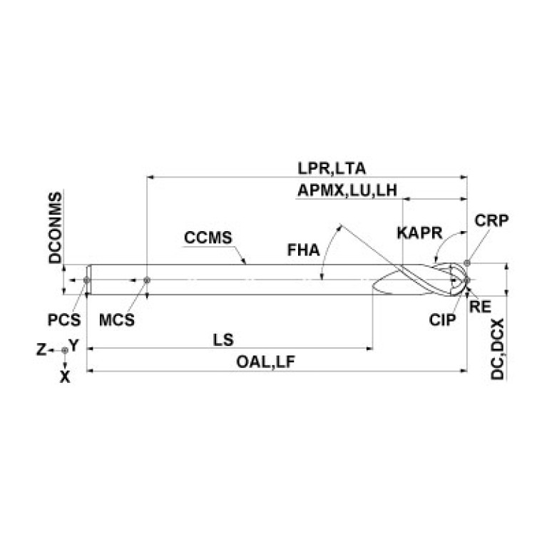 CRN2MBR0300S06
