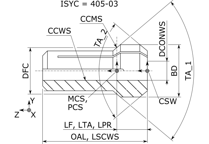 12617003500