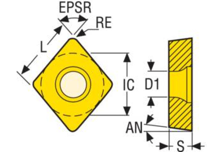 CCGW09T308E-L1-B CBN200