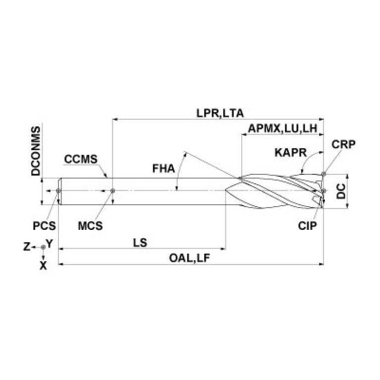 4MCD2200