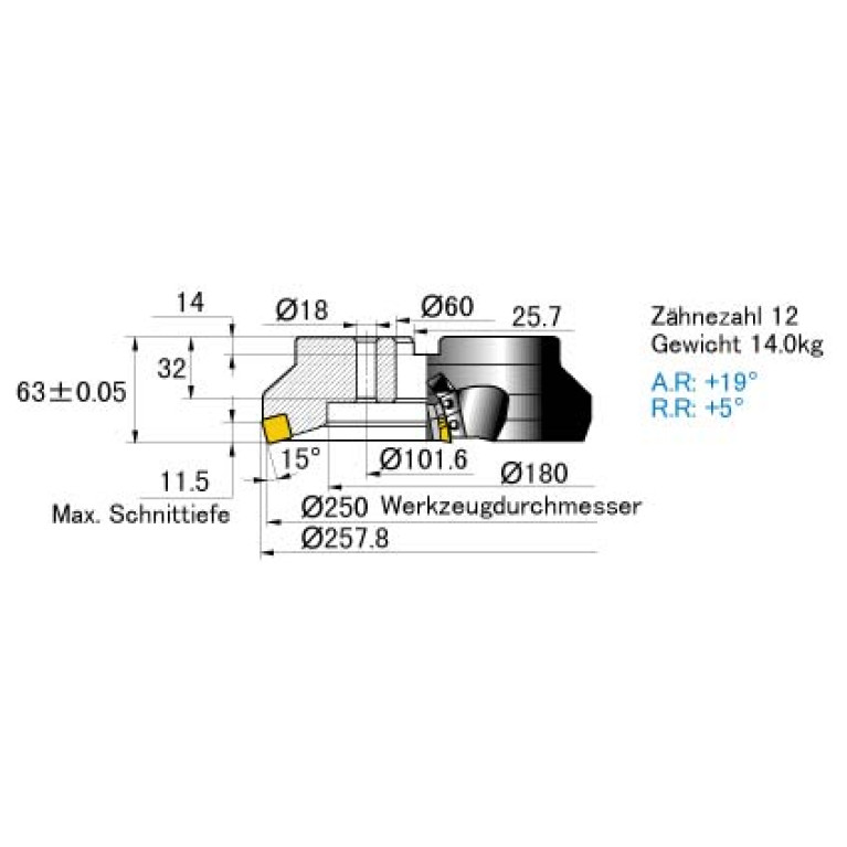 SE515-250C12L