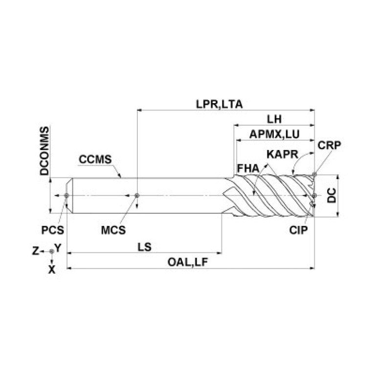 VFMDD2200