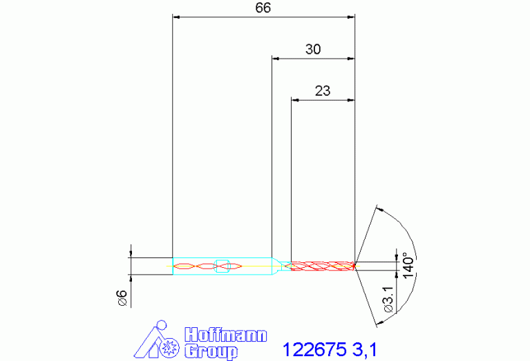 122675 3,1