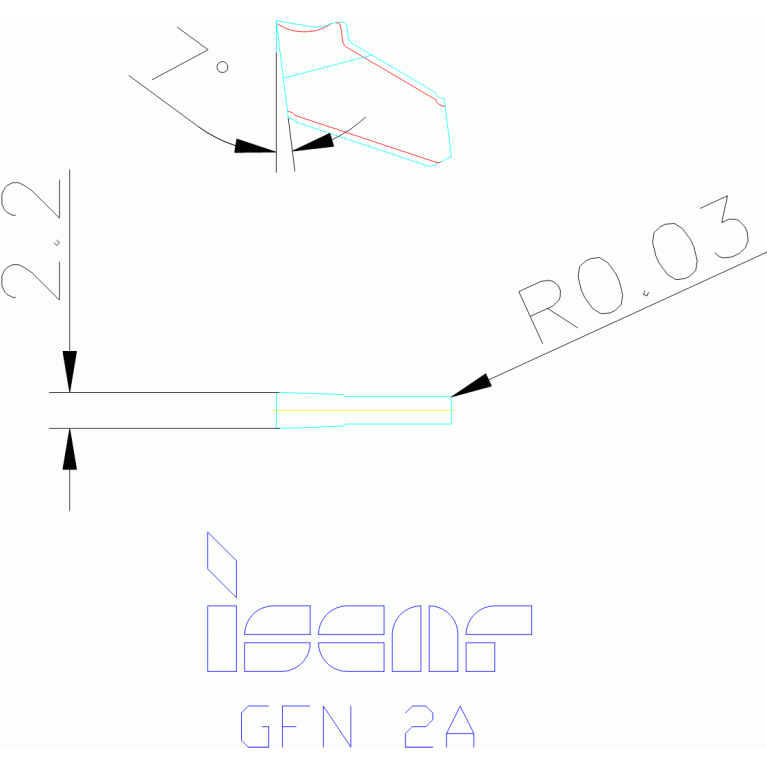 GFN 2A IC20
