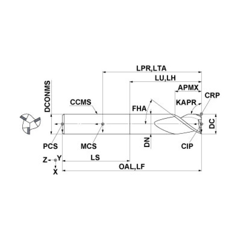 C3SAD1600N400