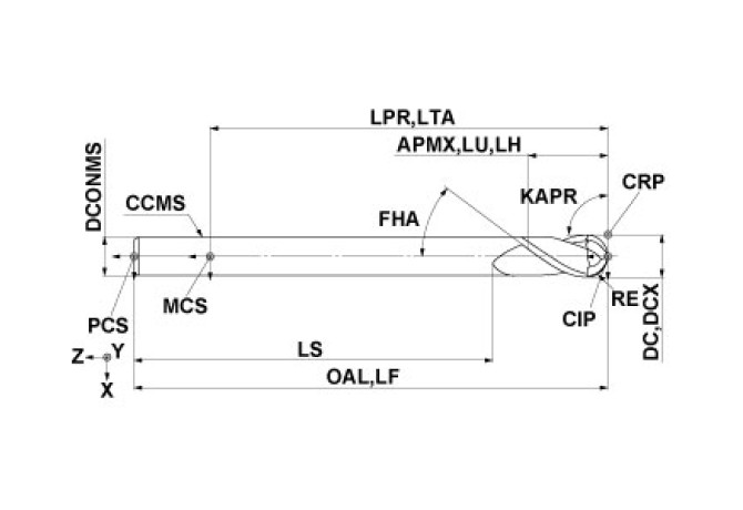 MP2SSBR0500