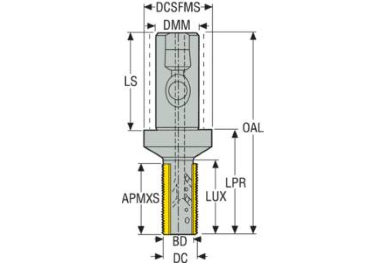 R396.19-2530.3S-4005-3AM