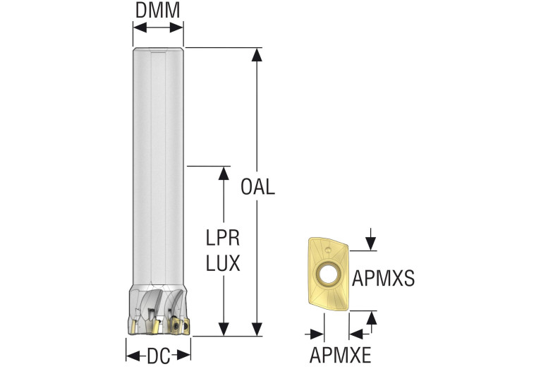 R217.69-00.875-0-06-5LAN