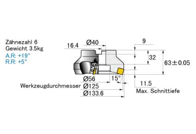 SE515-125B06R