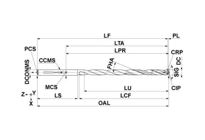 MVS1032X15S120 DP1020