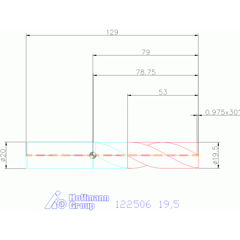 122506 19,5