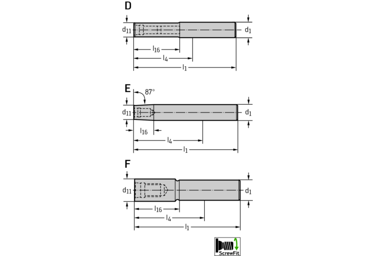 A510.UZ19.T18.123-CS