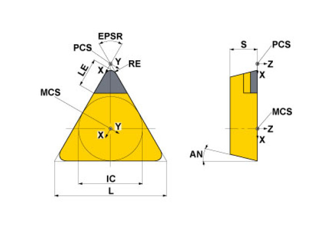 TPGN160304 MD220