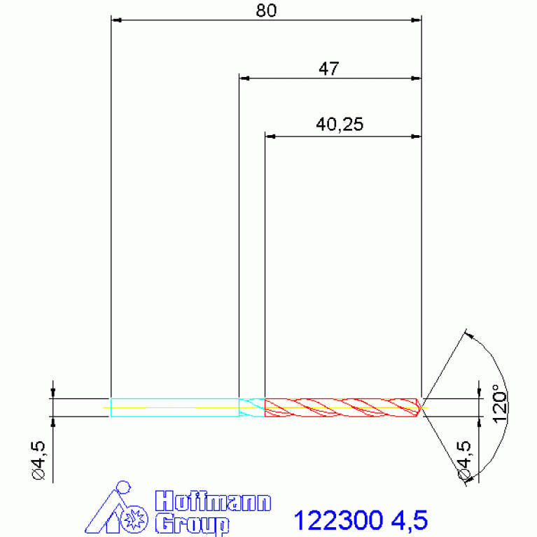 122300 4,5