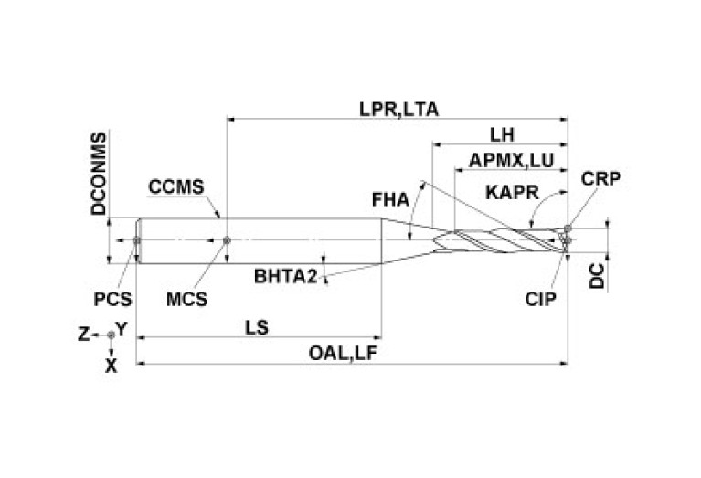 MS2LSD0150