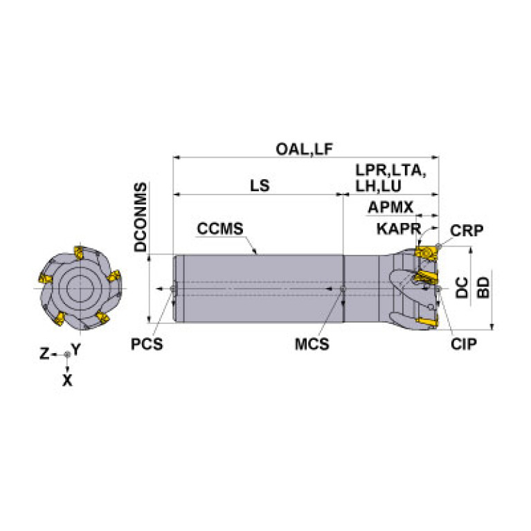 APX3000R182SA16SA