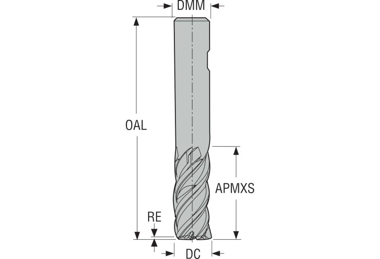 5540625R125Z4.3-SIRON-A