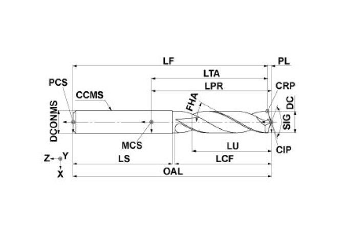 MVE0630X03S080 DP1020