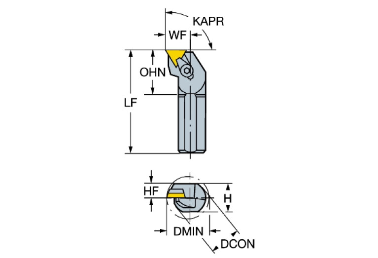 RTBAP 6 1.2