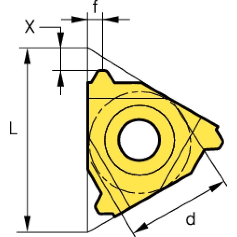 ER22-5EL125 PC3030T